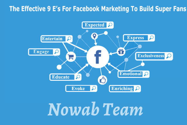 Facebook ads